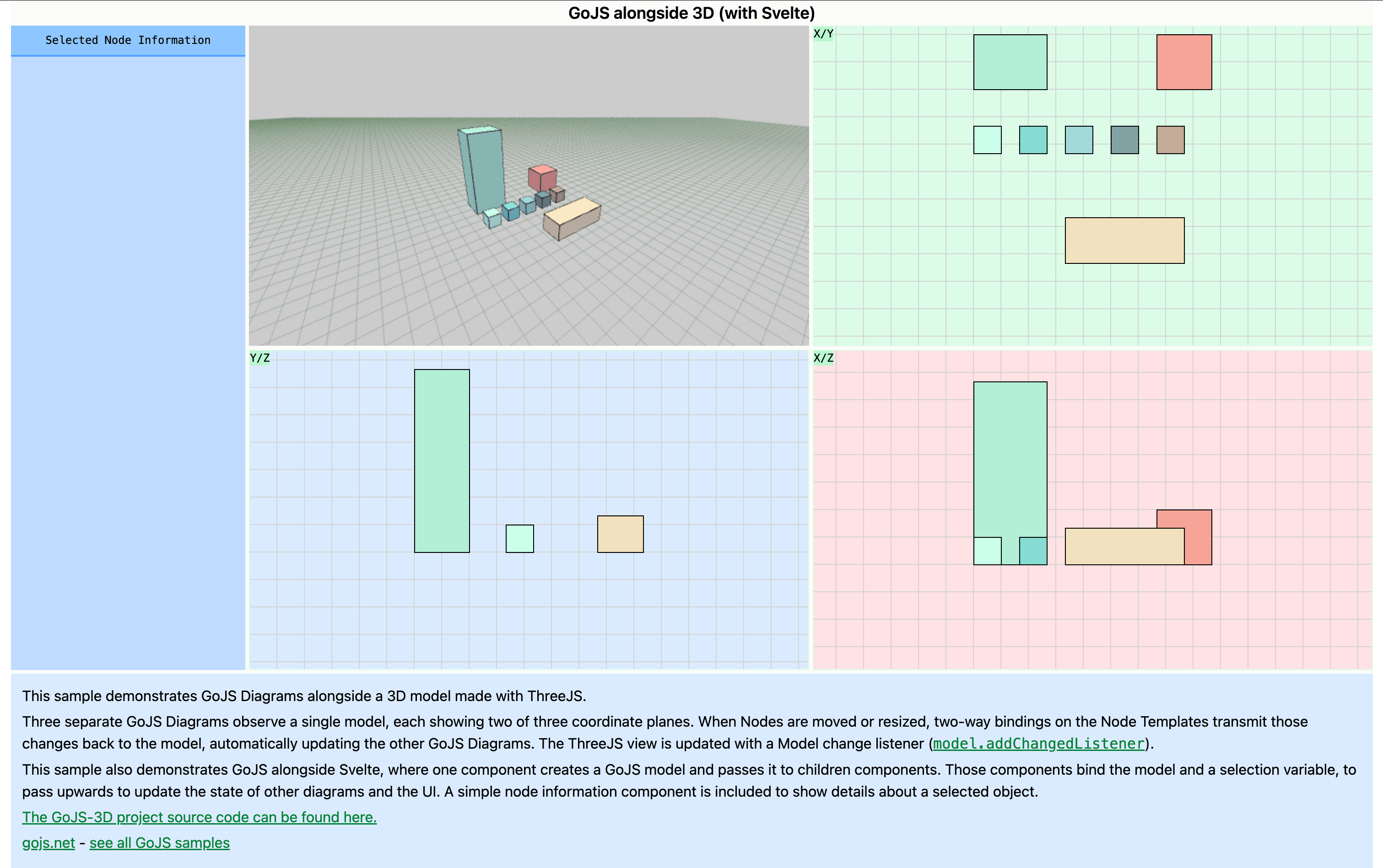 Screenshot of the GoJS with 3D sample in use