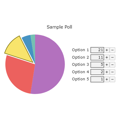 Dynamic pie chart with selectable slices that can change size.