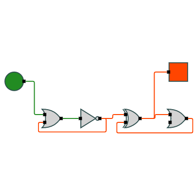 A functioning logic circuit diagram, which allows the user to make circuits using gates and wires.