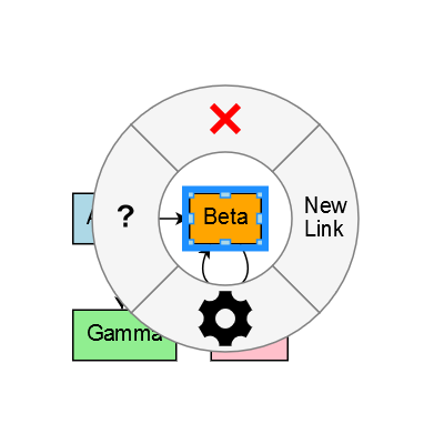 An adornment showing buttons in a circle on one selected node.