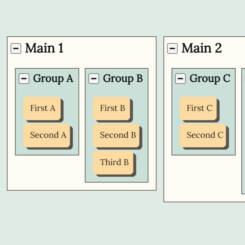 Allows the user to drag nodes, including groups, into and out of groups, both from the Palette as
well as from within the Diagram.