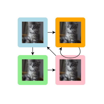 In makeSvg, replace image sources with Base64