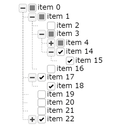 Demonstrates a traditional 'Tree View' in a GoJS diagram, where each item has a checkbox with three states.