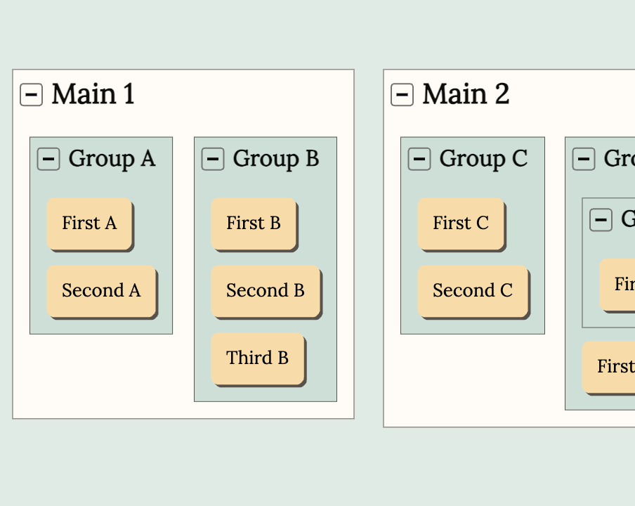Regrouping Diagram
