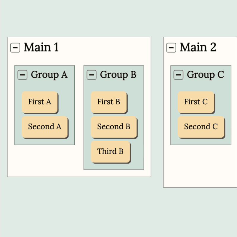 Allows the user to drag nodes, including groups, into and out of groups, both from the Palette as
well as from within the Diagram.