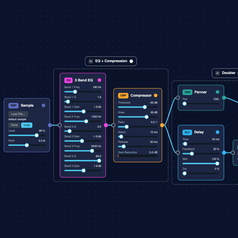 A UI workflow style editor using the Web Audio API. Drag nodes from the palette to apply processing to either oscillators or sample audio.