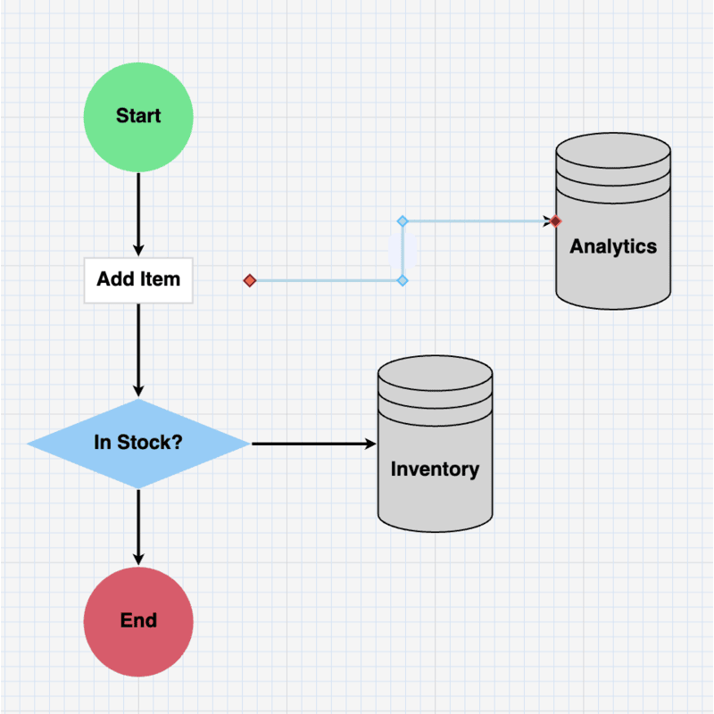Showcases draggable disconnectable links that can be connected by dropping one or both ends at a valid port.