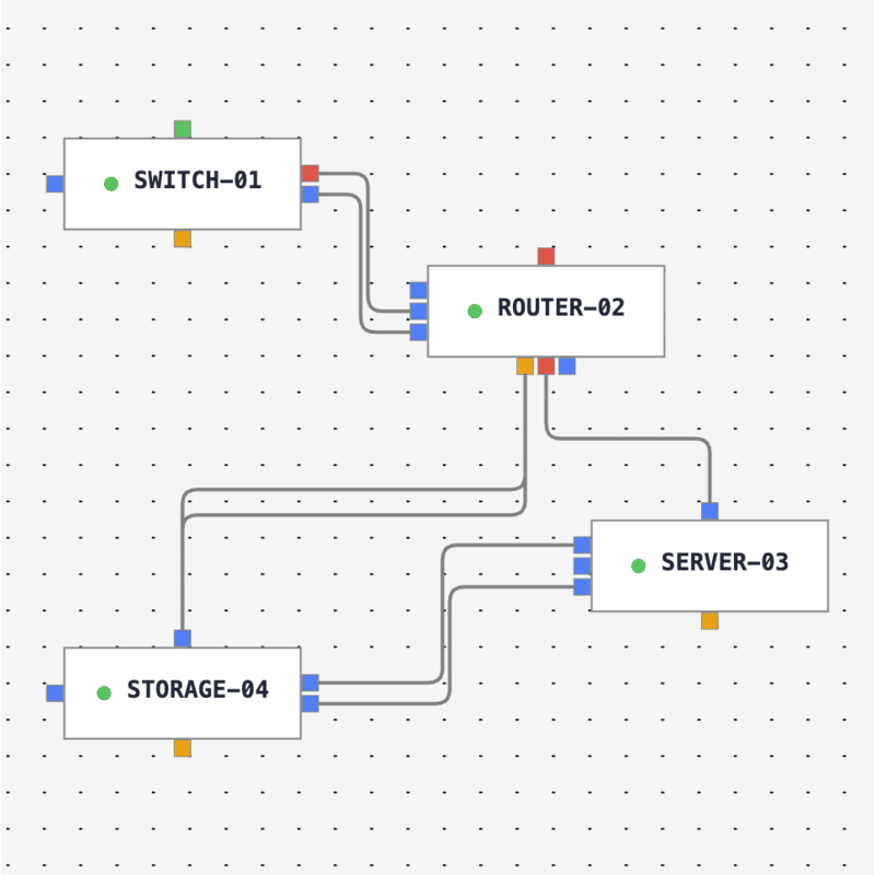 Add ports to a selected node by clicking buttons or by using a context menu. Draw links by dragging between ports. If you select a link you can relink or reshape it.