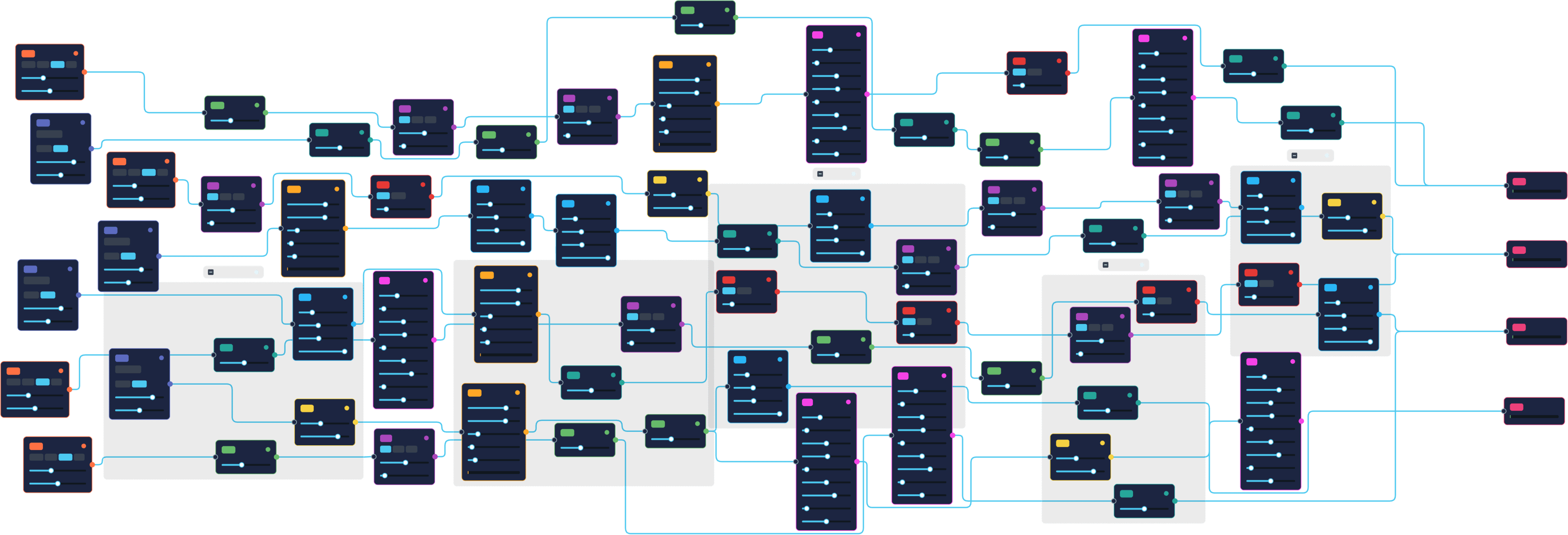 GoJS SCADA Diagram faded into the footer