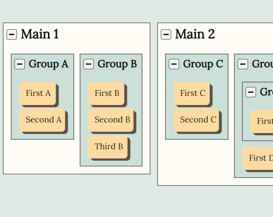 Regrouping Diagram