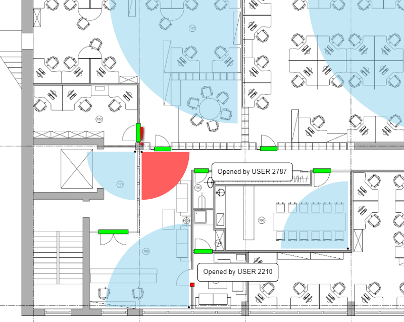 Security Diagrams