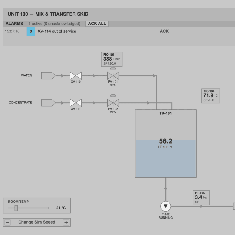 A modern ISA-101 style high-performance HMI for a process skid: live simulation, an alarm banner, moving analog indicators, and clickable equipment icons.