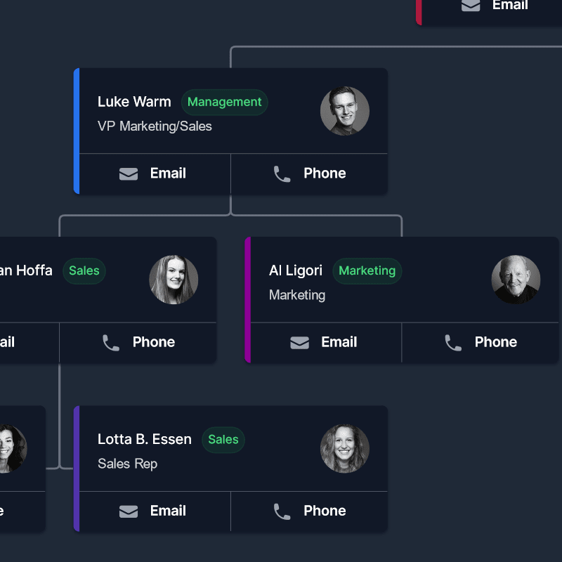 An organizational chart that allows user editing and re-organizing of the hierarchy.