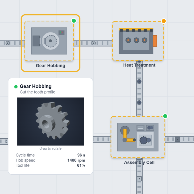 A diagram displaying a factory floor design, click any machine for live statistics and an interactive 3D rendering of its part.