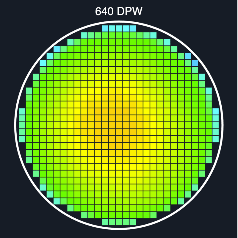 Example of a semiconductor manufacturing wafer map tool.